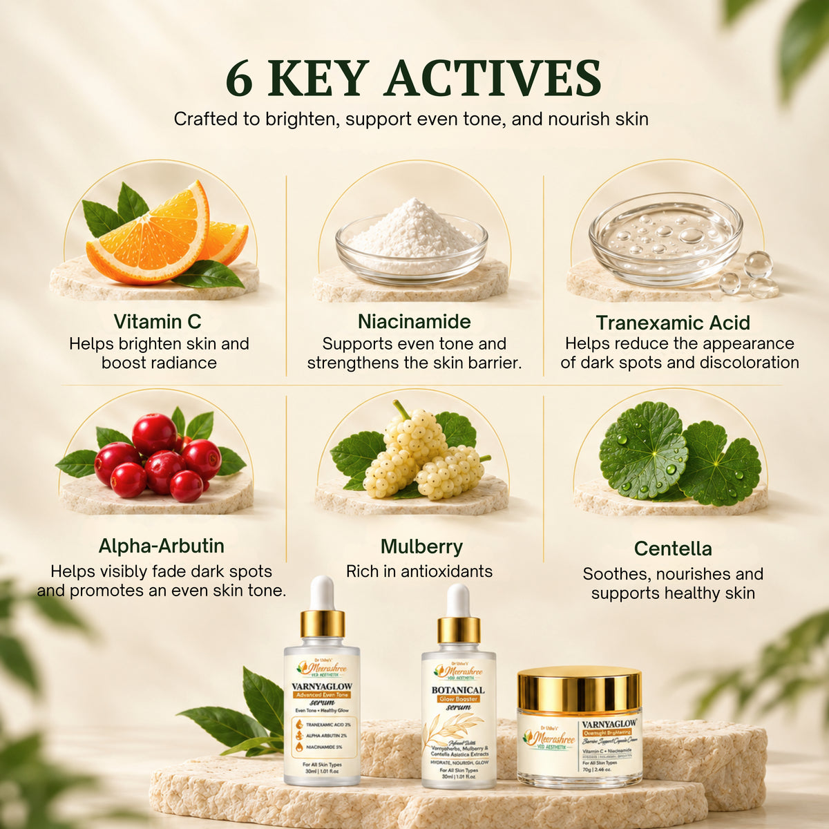 Daily Skincare Ritual Kit