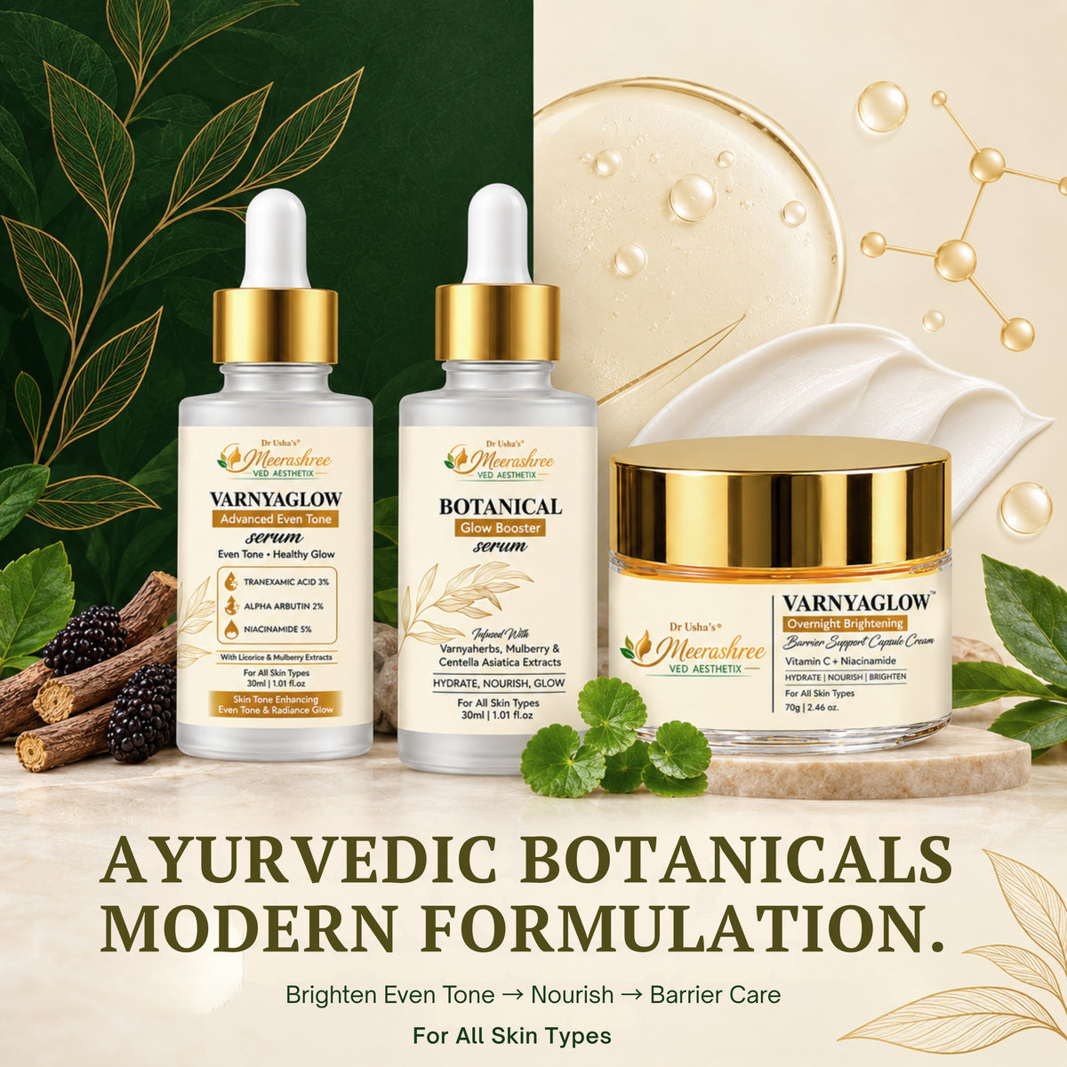 Daily Skincare Ritual Kit